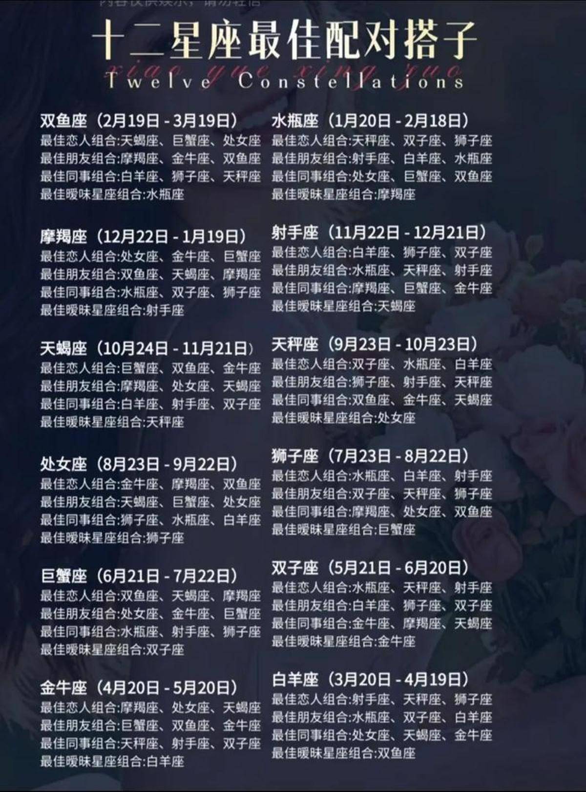 双子座今日运势星座 双子座今日运势星座