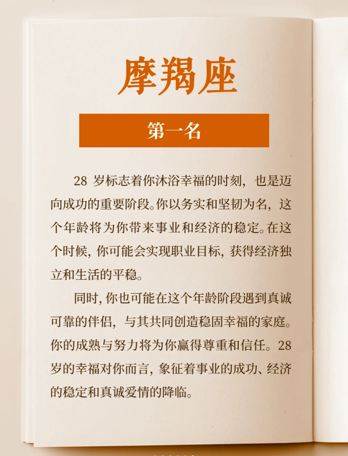 金牛座星座排行最新数据