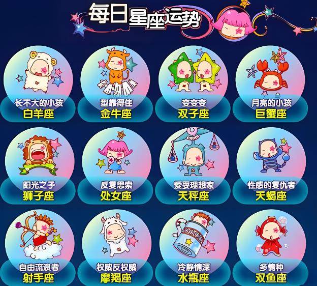 星座运势app哪个最准确