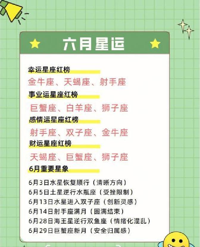 星座运势app哪个最准确 星座运势app哪个最准确
