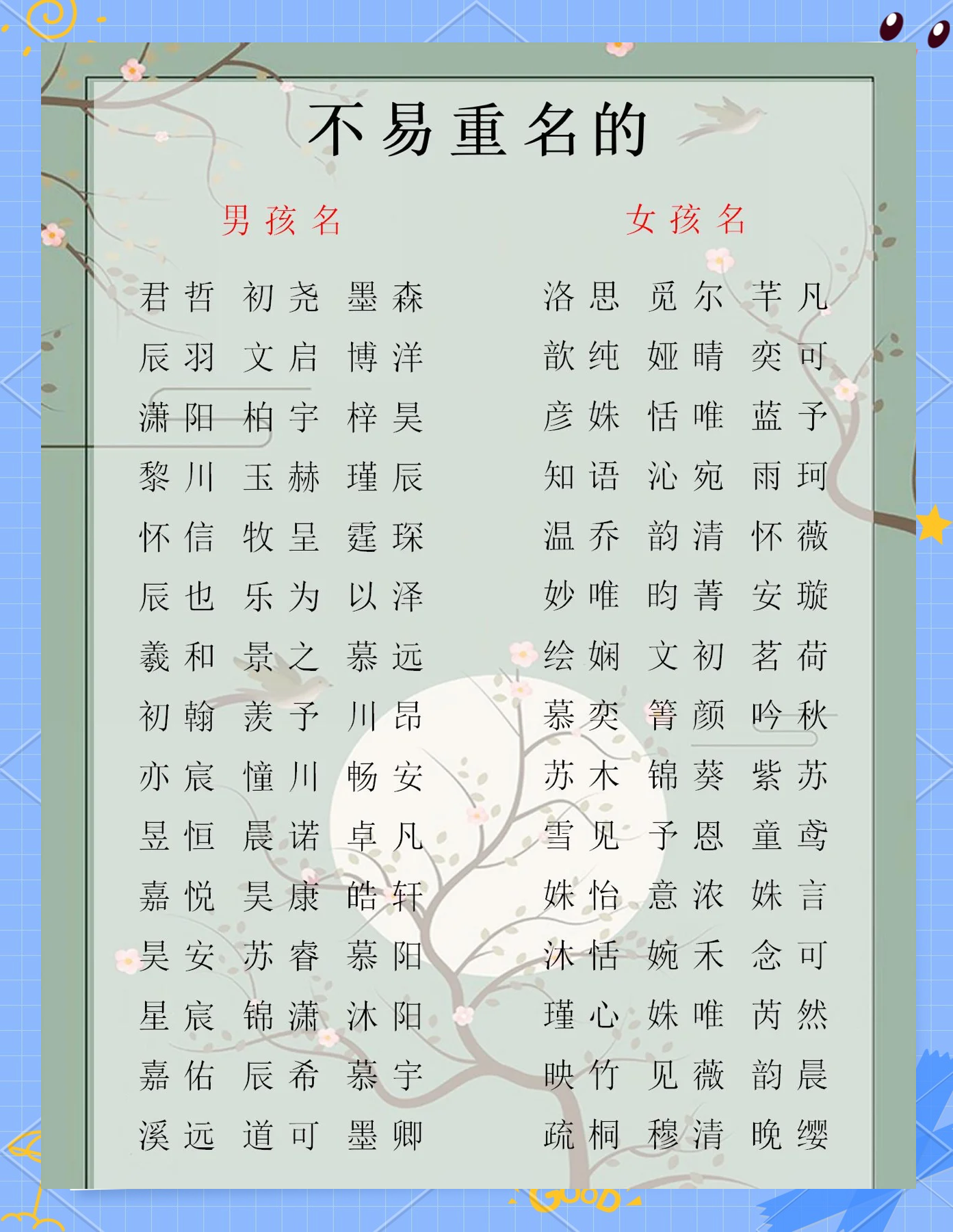姓名天格