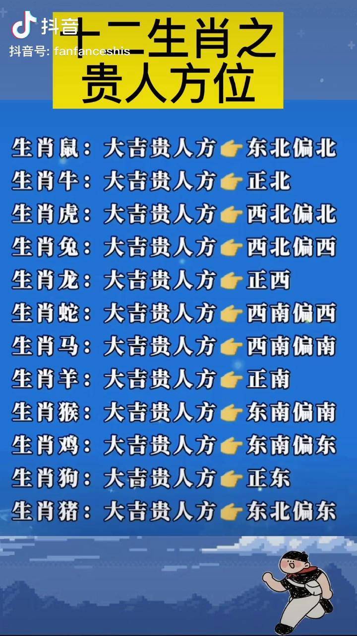哪里有生肖