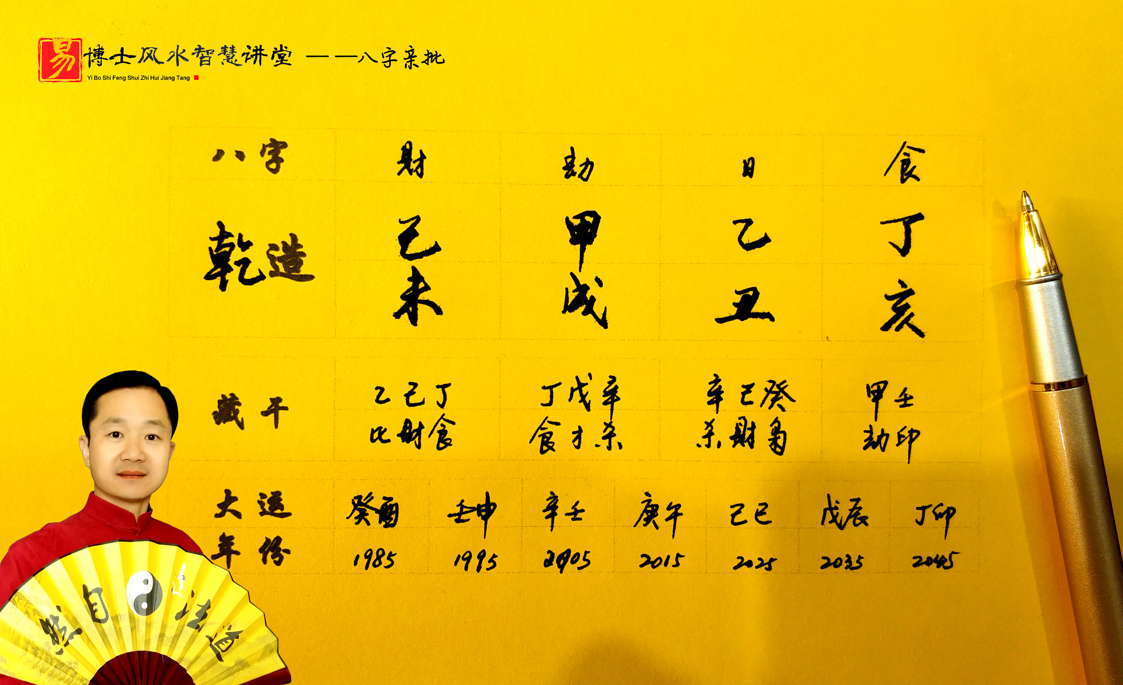 电子免费算命也会影响运势吗的简单介绍