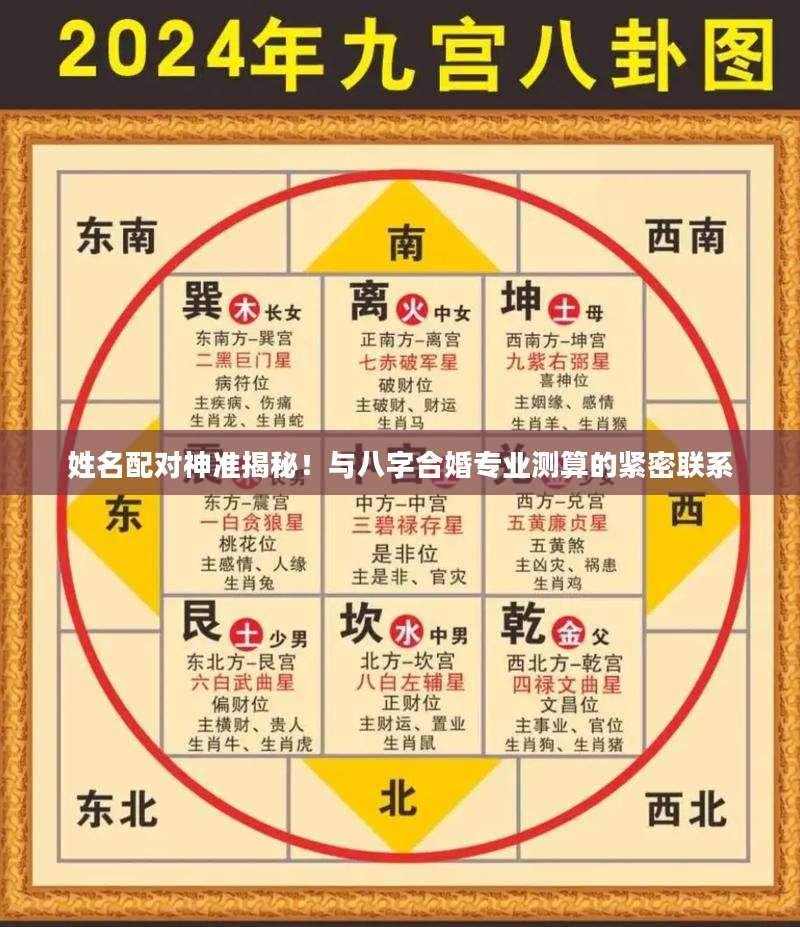 姓名配对八字合婚好吗 姓名配对八字合婚好吗