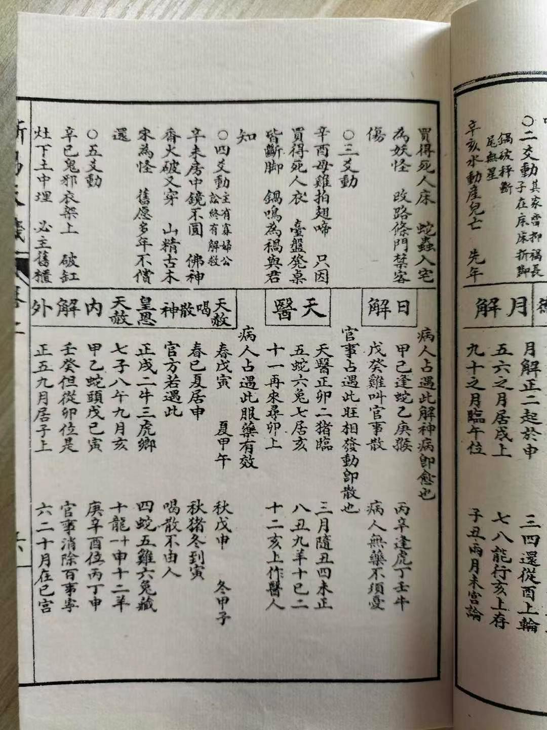 六爻占卜的方法步骤 六爻占卜的方法步骤