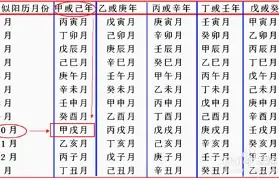 八字金有哪几种