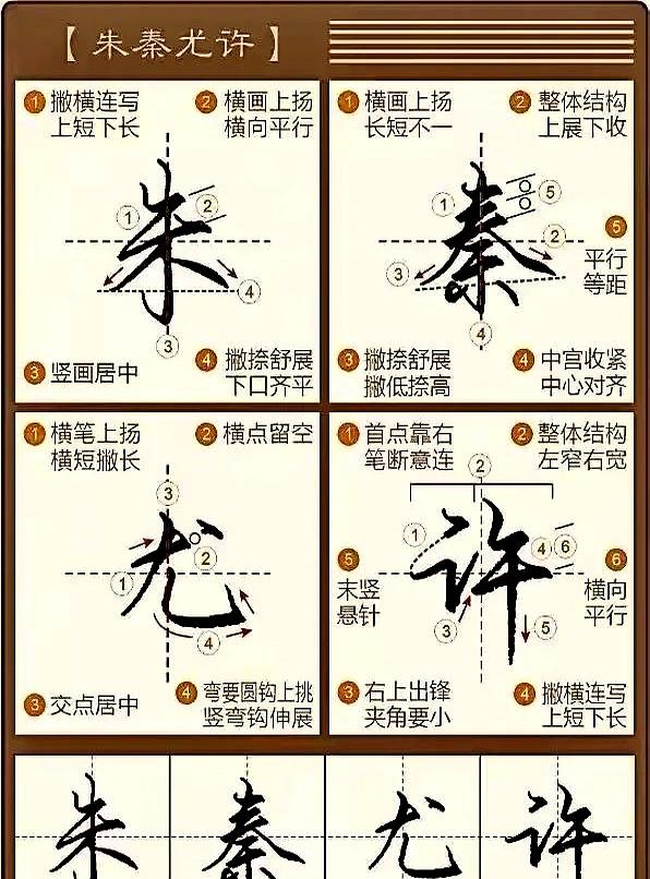 百家姓文本复制