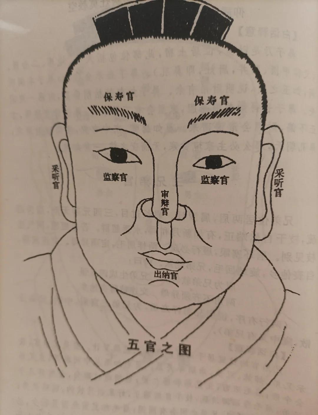 麻衣神相100条断语