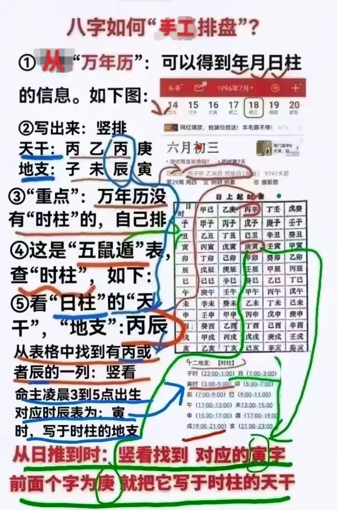 生辰八字查五行算命