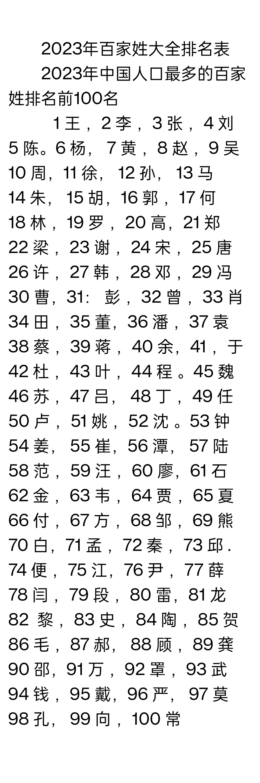 张在百家姓排第几