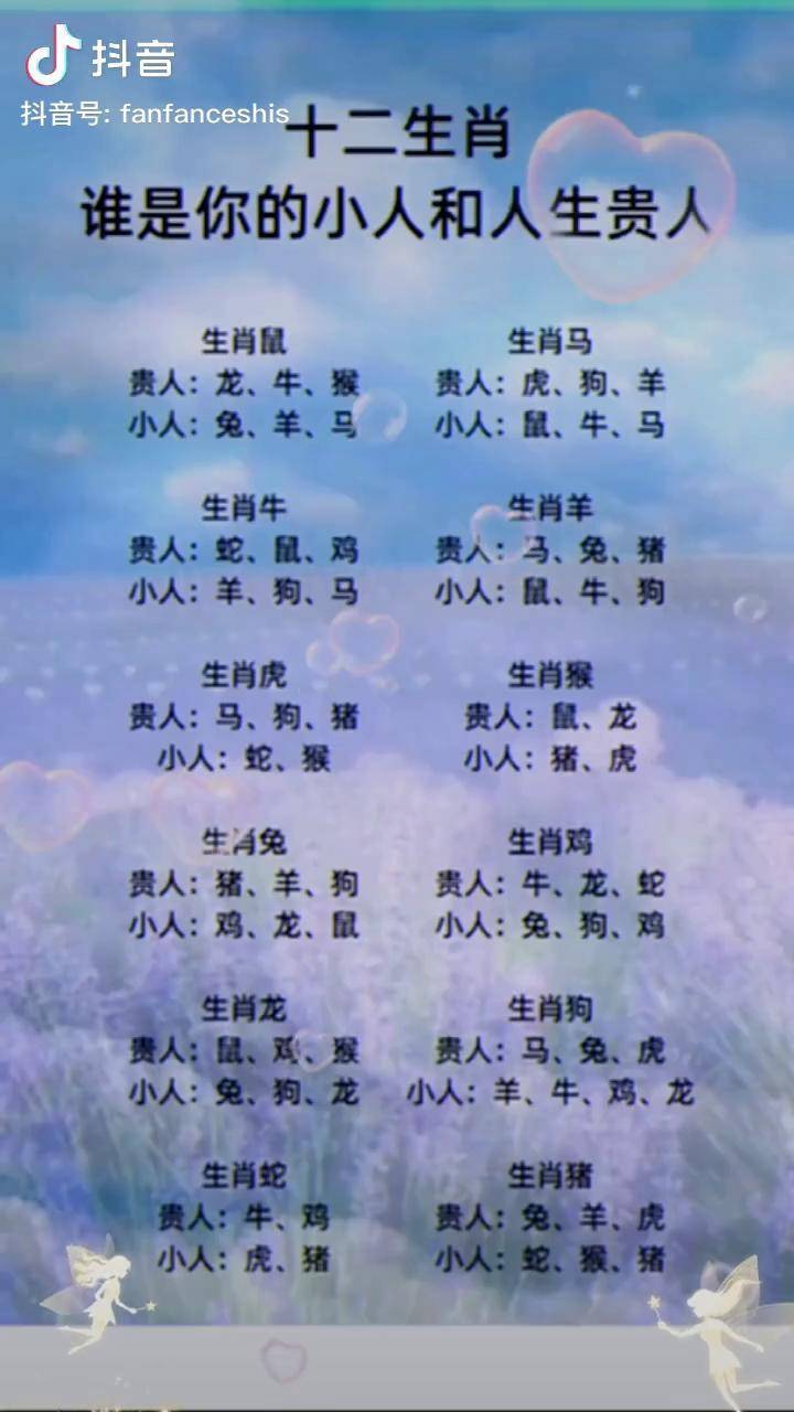 贵人运生肖