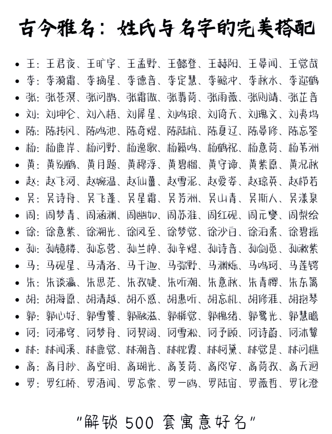 免费姓名评分打分1518的简单介绍