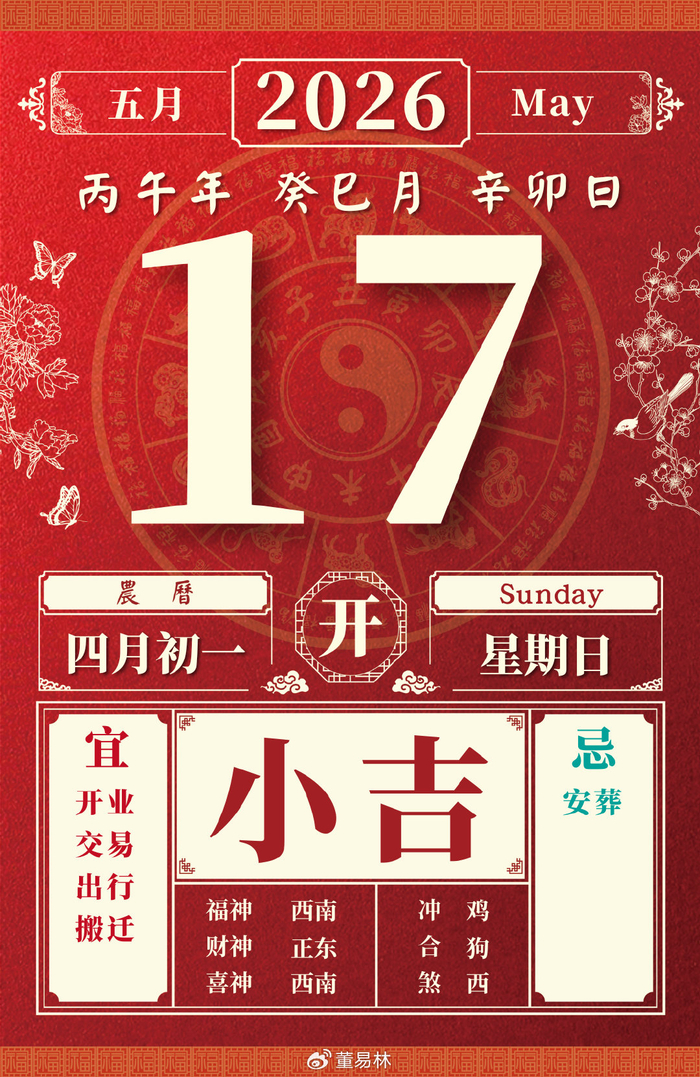 实时运势方法