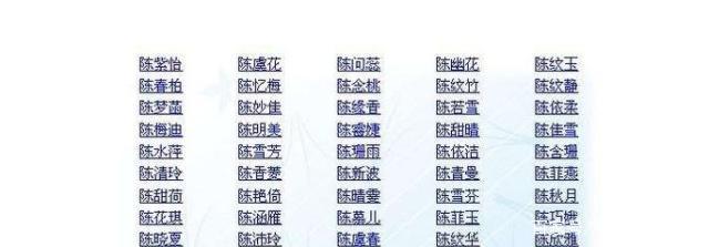 起名字大全免费软件 起名字大全免费软件