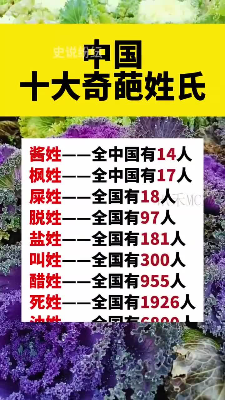 稀有姓氏大全