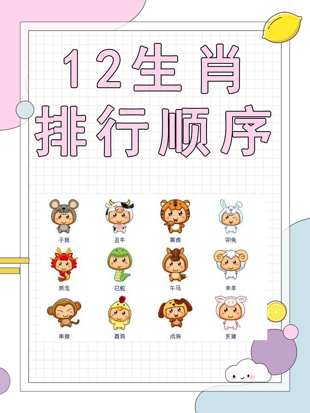 12年生肖排序 12年生肖排序