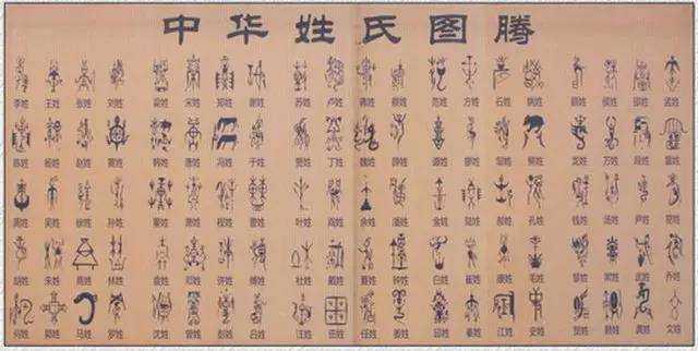 重庆市百家姓前100