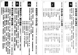 风水必看的书