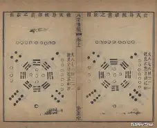 风水必看的书