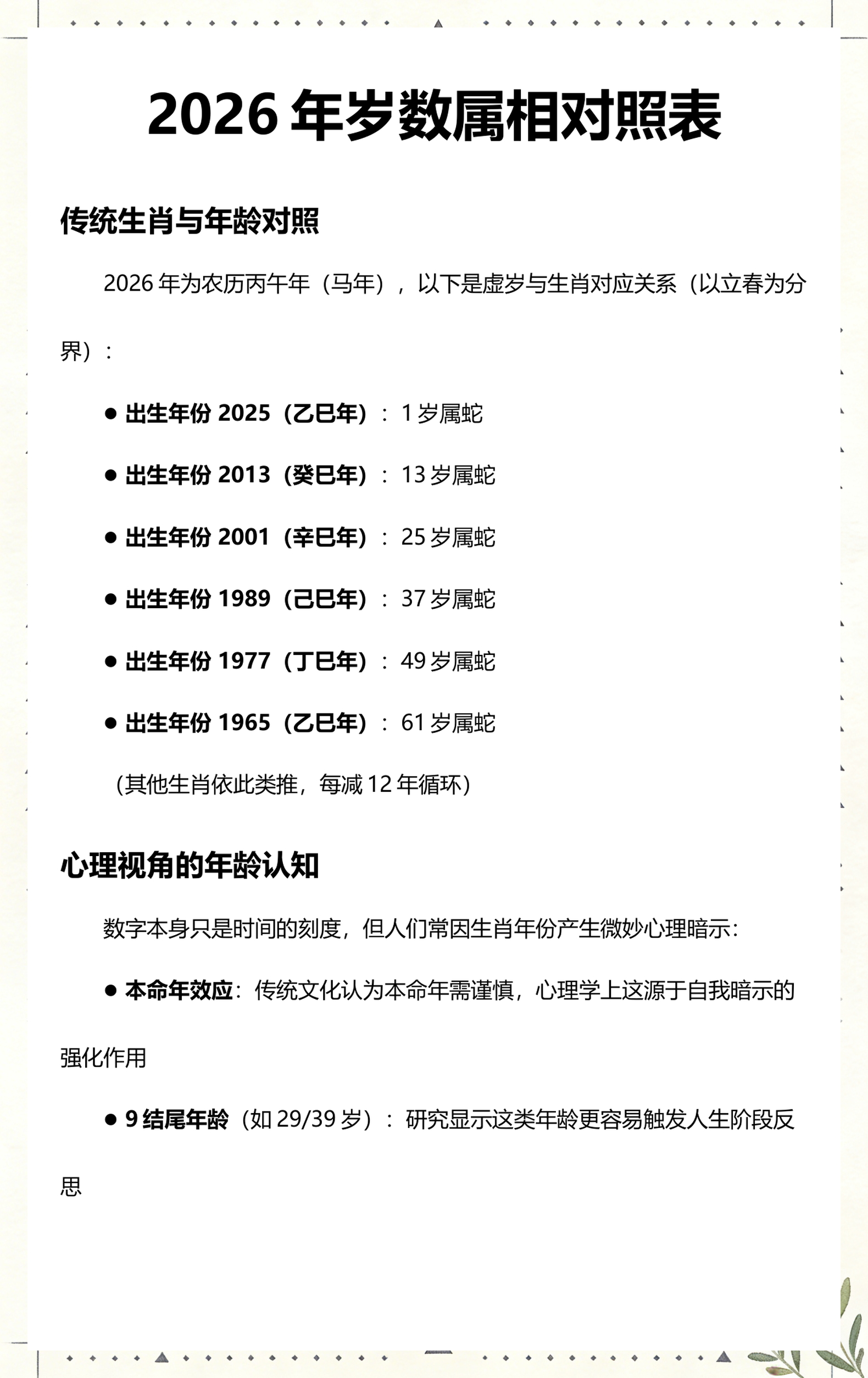 十二生肖年龄表查询 十二生肖年龄表查询