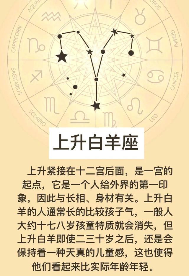 星座运势准不准有没有科学依据