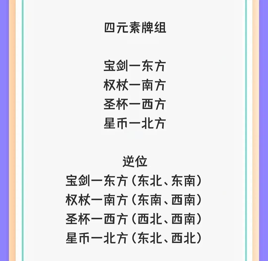 怎么用占卜找东西