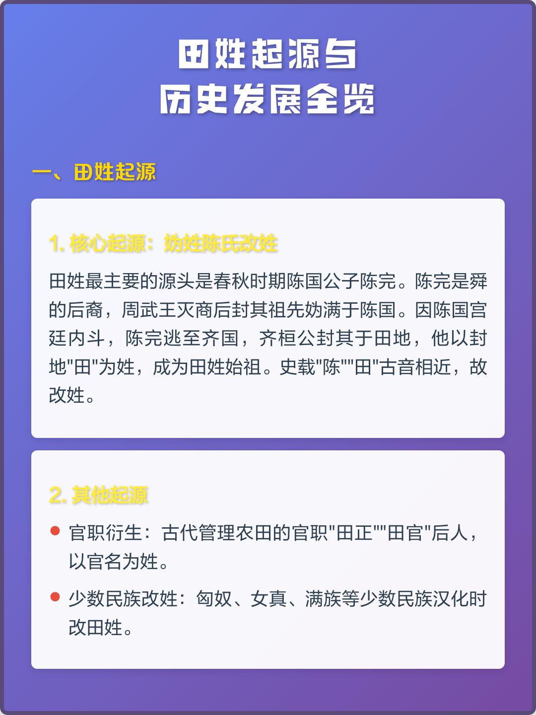 百家姓的历史来源