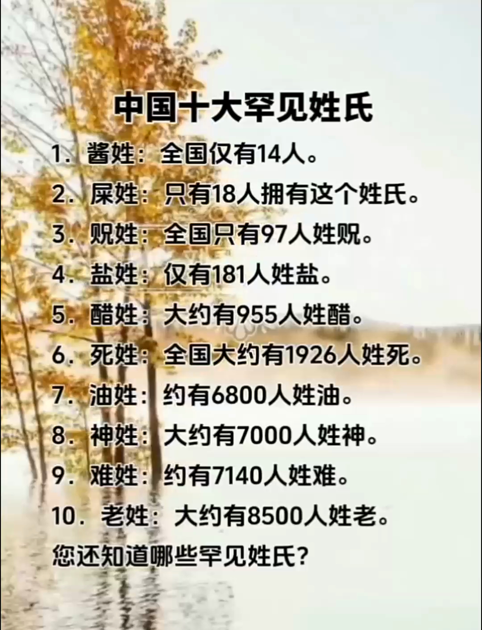 明年姓氏详解