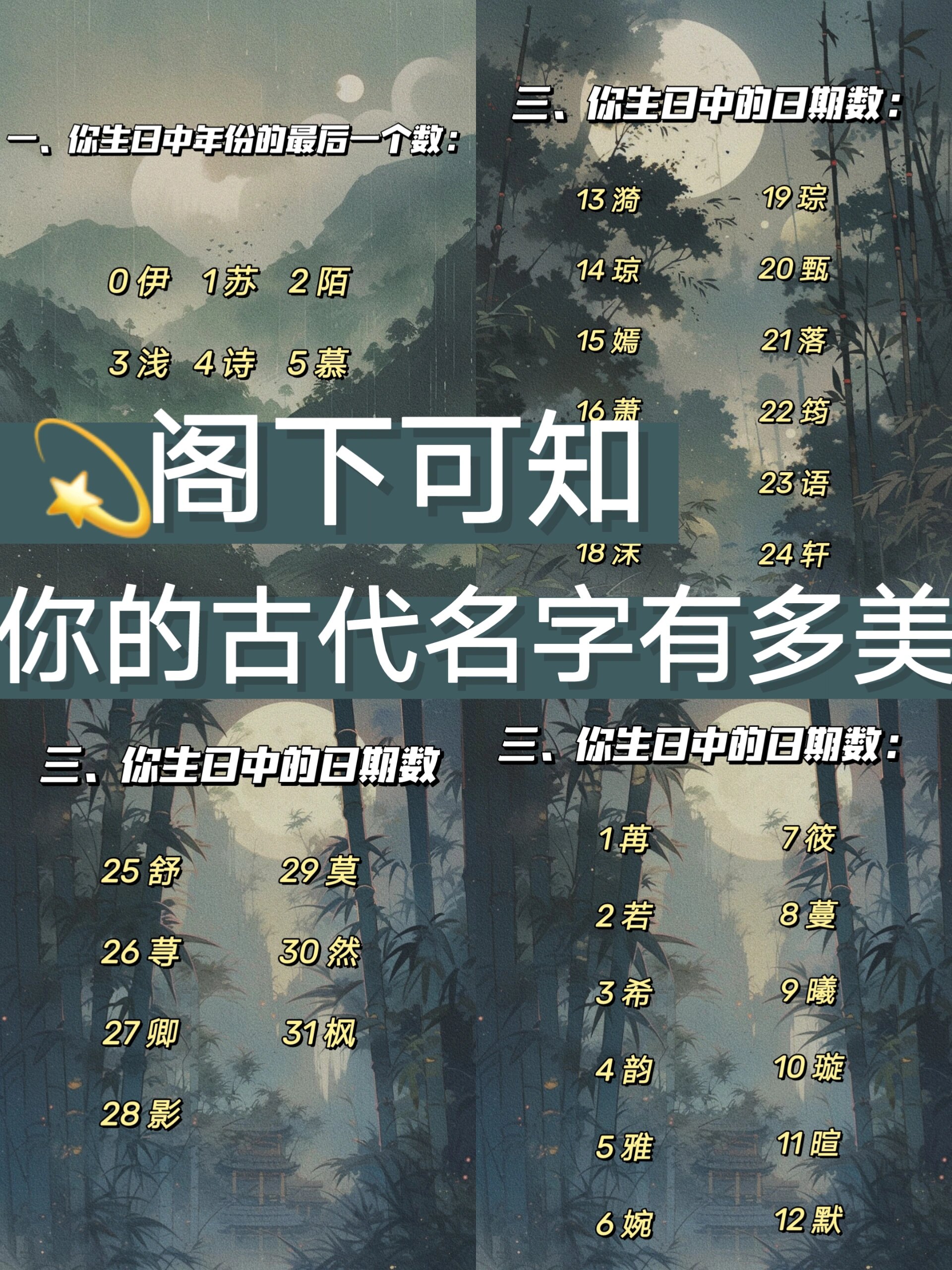 卜易居姓名免费测分1518
