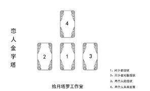 花瓣占卜怎么弄
