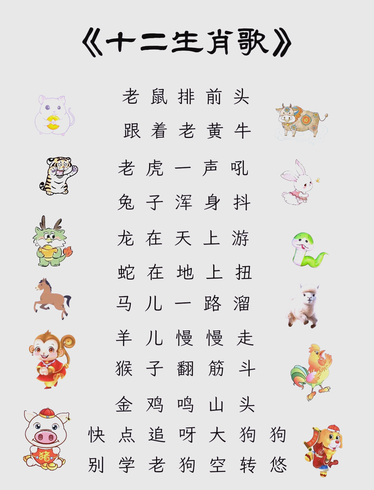 生肖表十二顺序怎么读