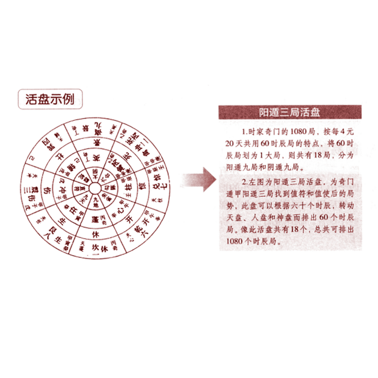 马前课的时辰怎么定