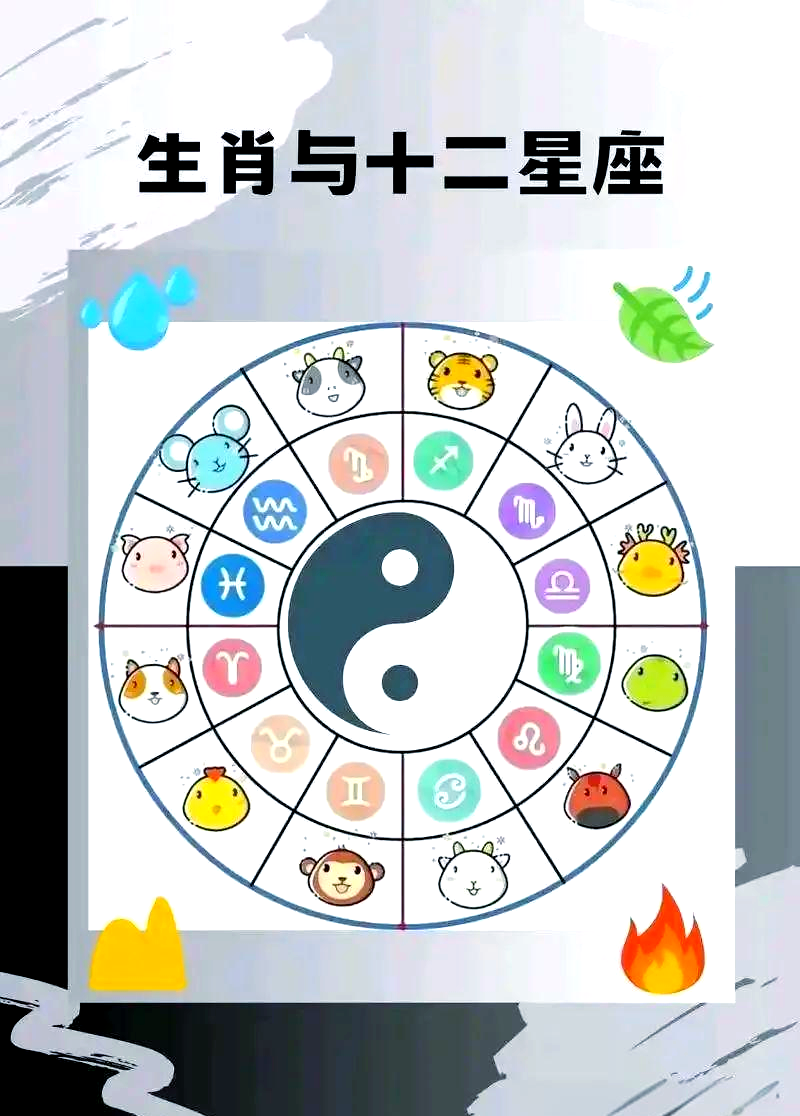 免费测一测名字