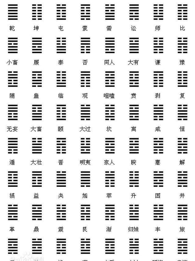 易经每日一卦免费 易经每日一卦免费