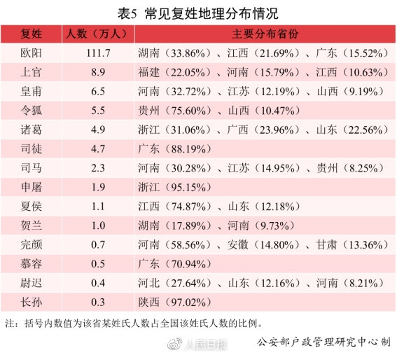 姓名打多少分合格