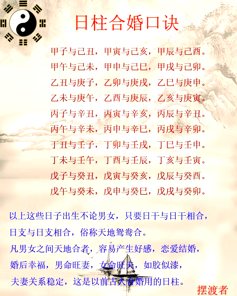 八字怎么查夫妻星星和月亮 八字怎么查夫妻星星和月亮