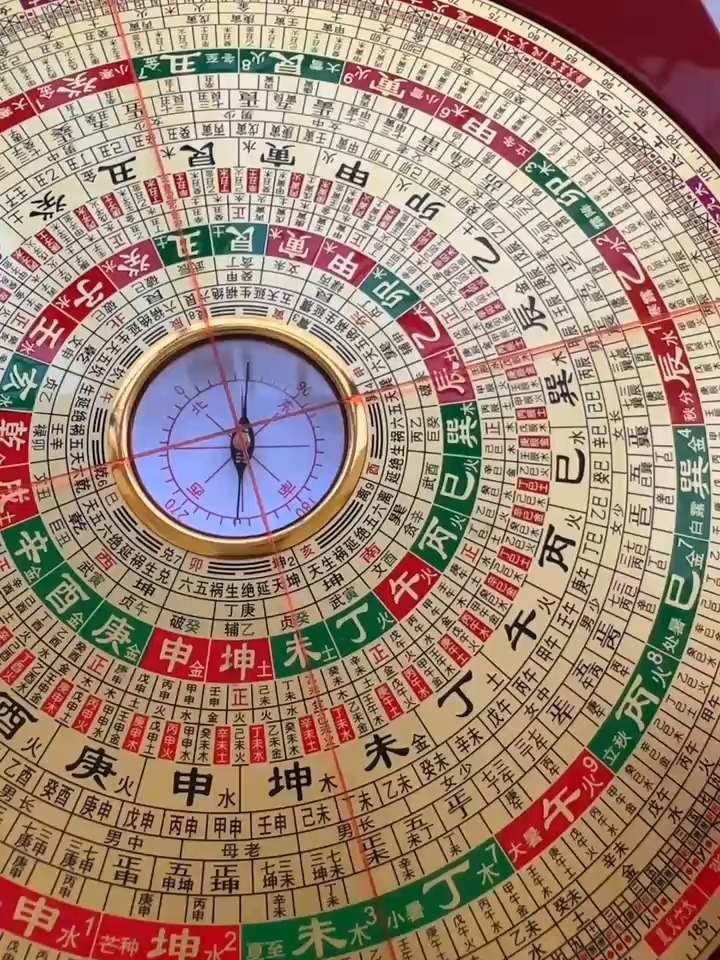 给我下载一个风水罗盘