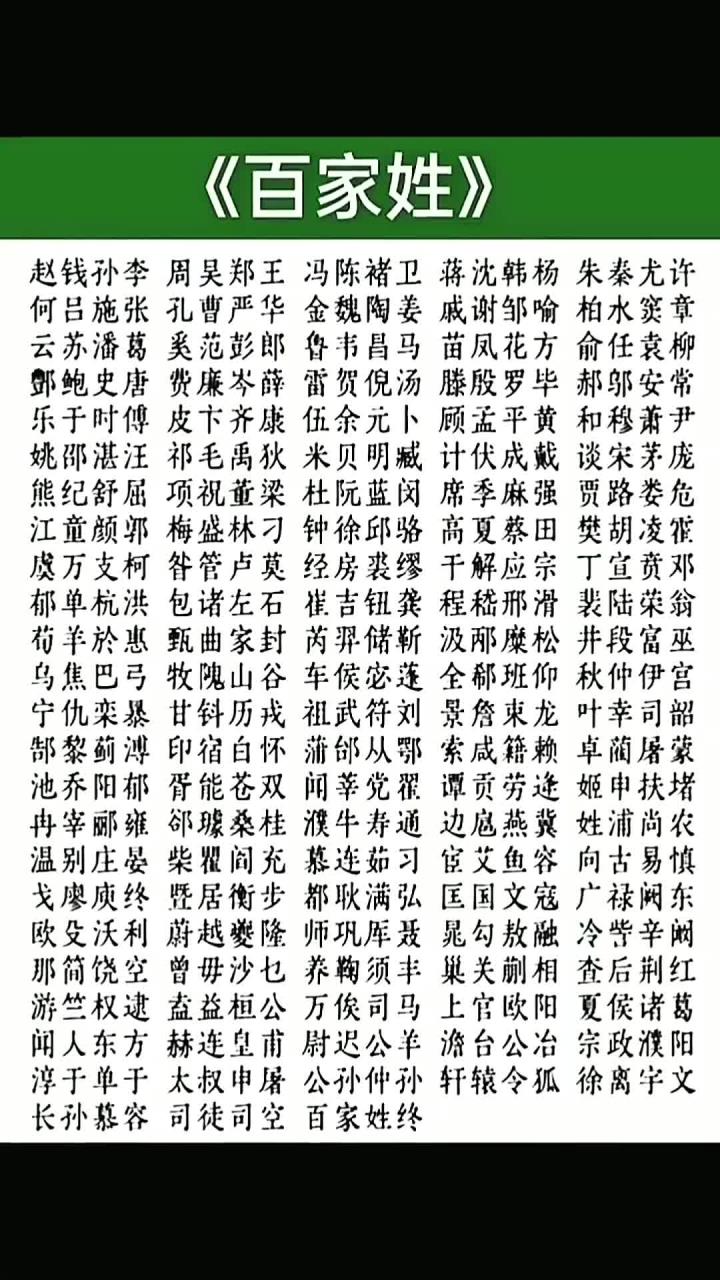 百家姓为啥赵钱孙李