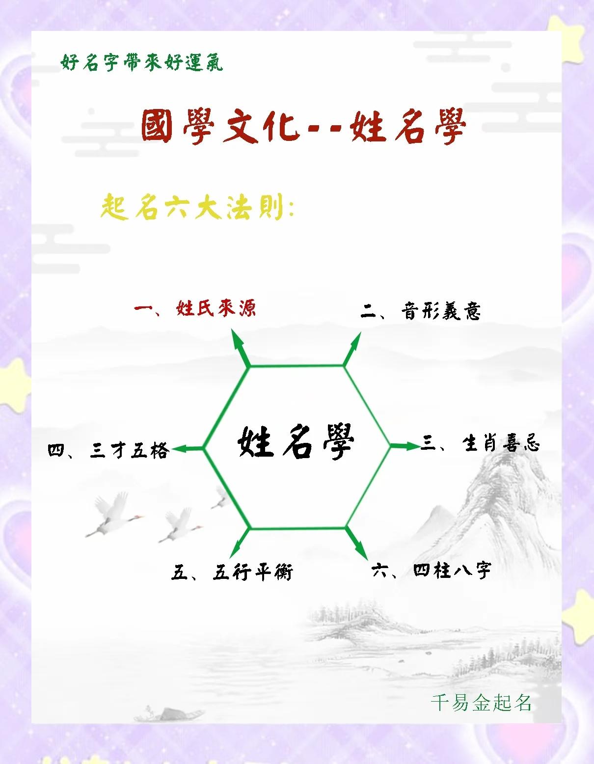 名典姓名测试