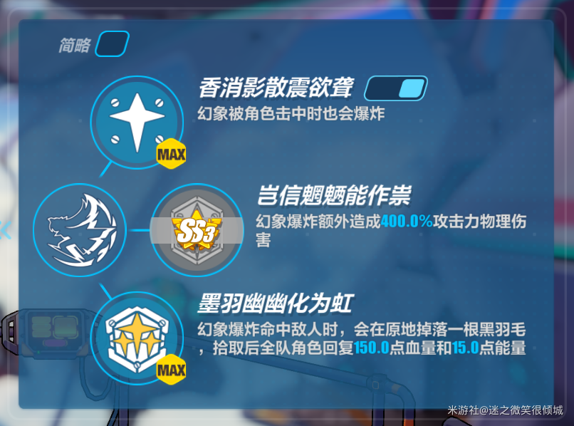 水月有哪几个月