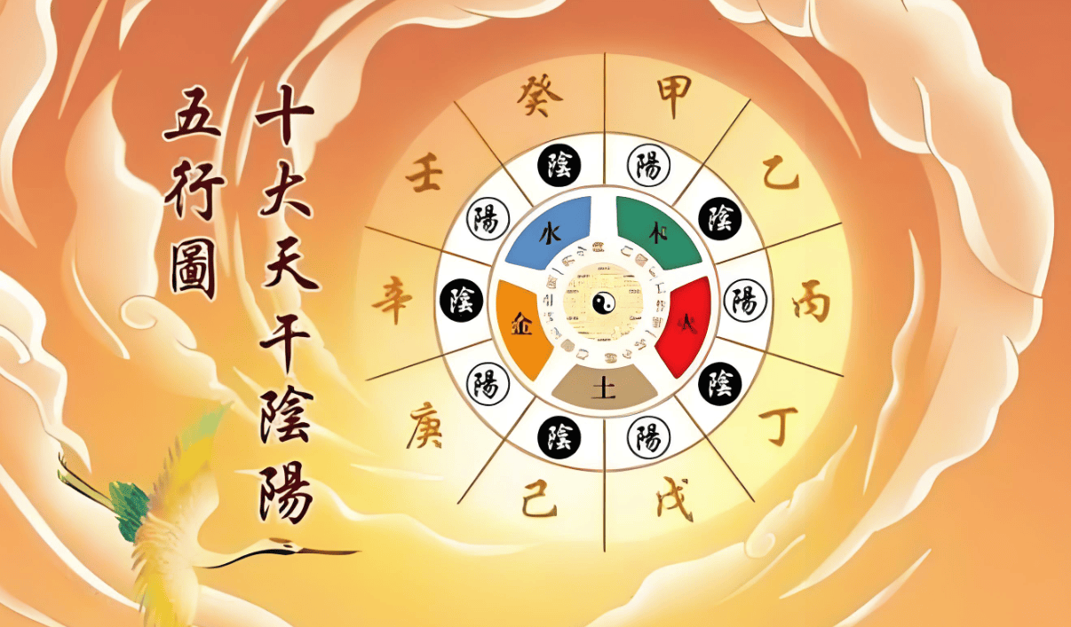 生辰八字喜用神查询太极鱼