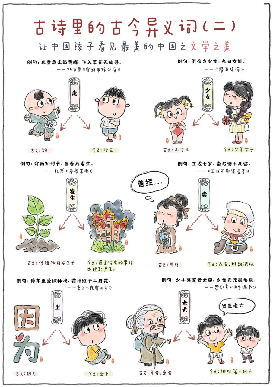 一字一事免费测试