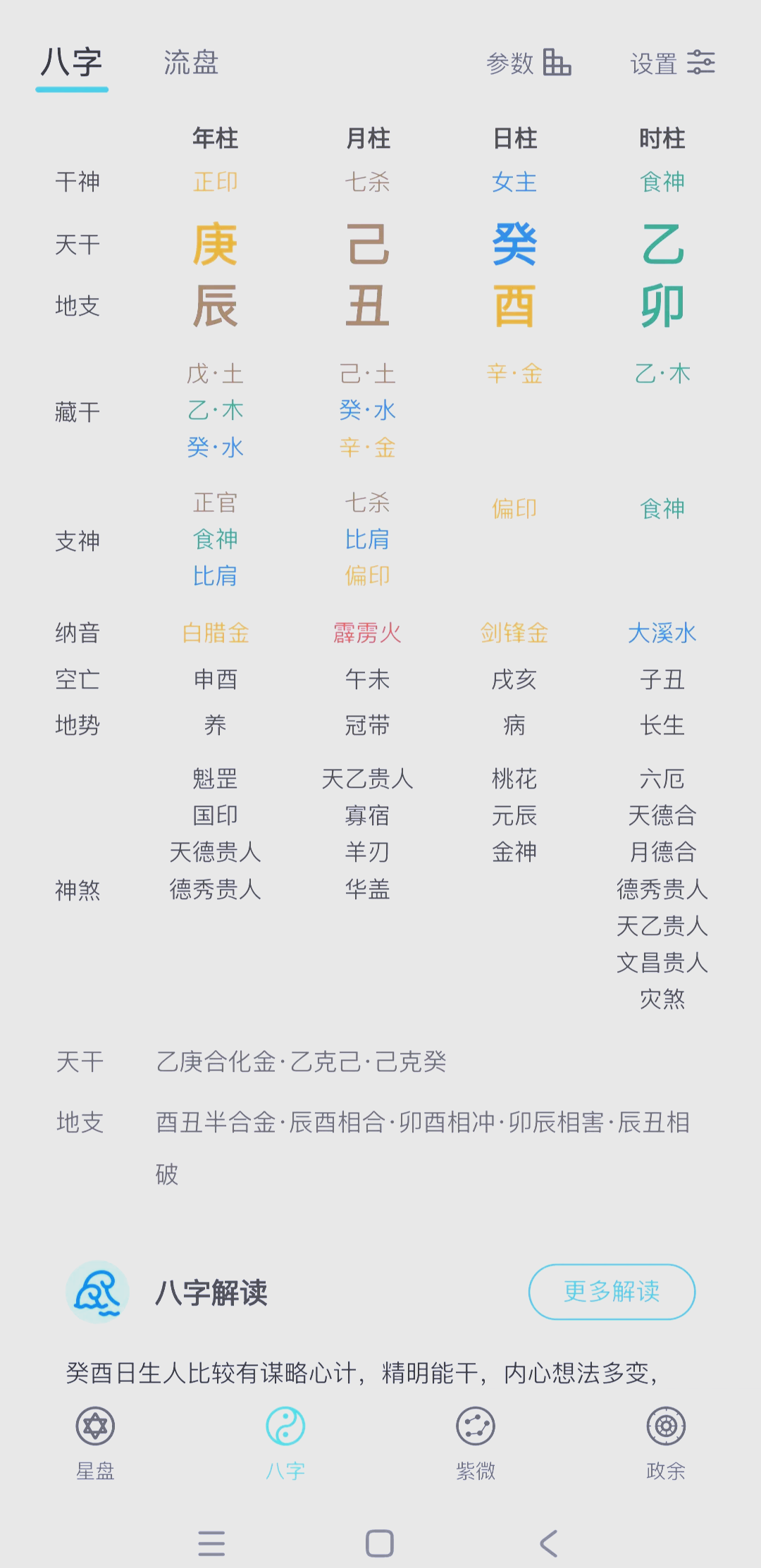 关于四柱八字免费解析完整版的信息