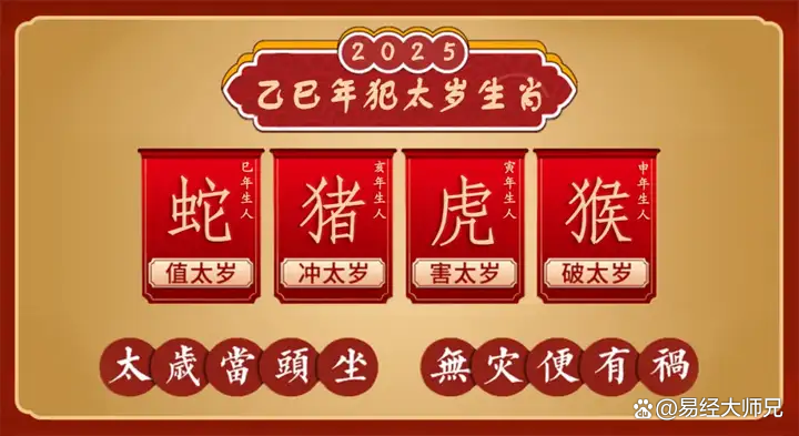 明年运程