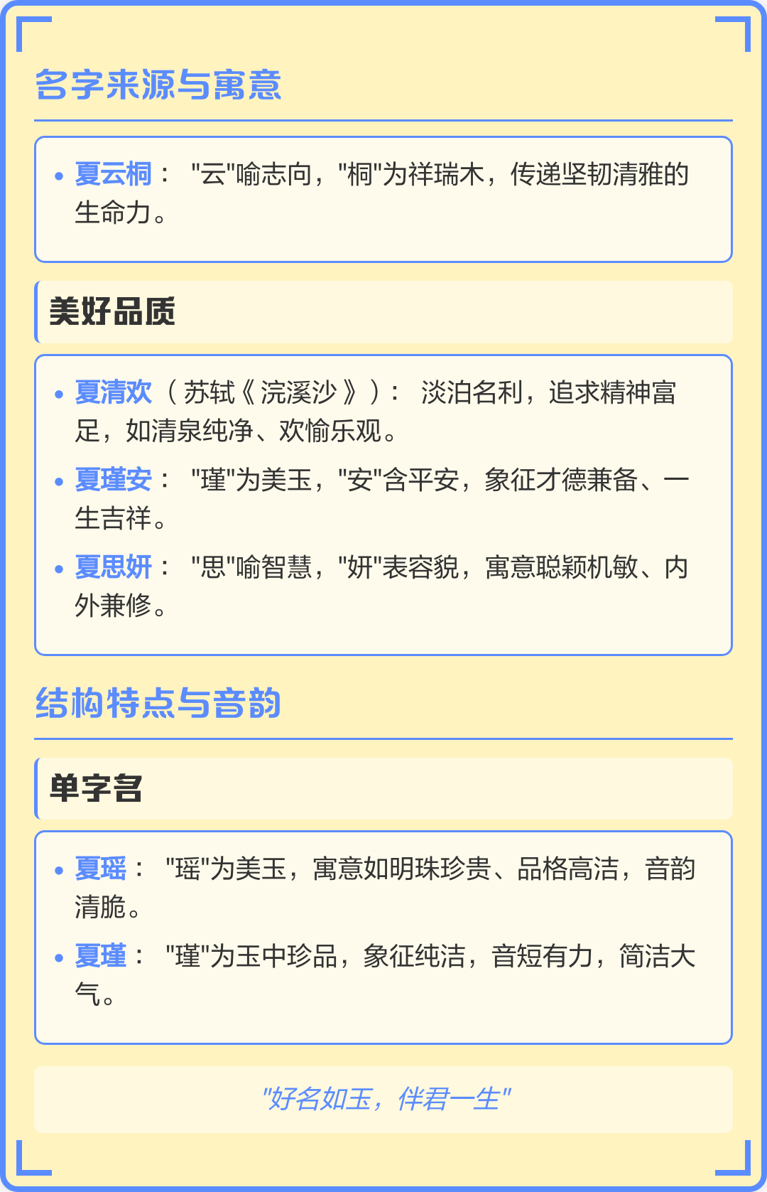 姓氏名字来源