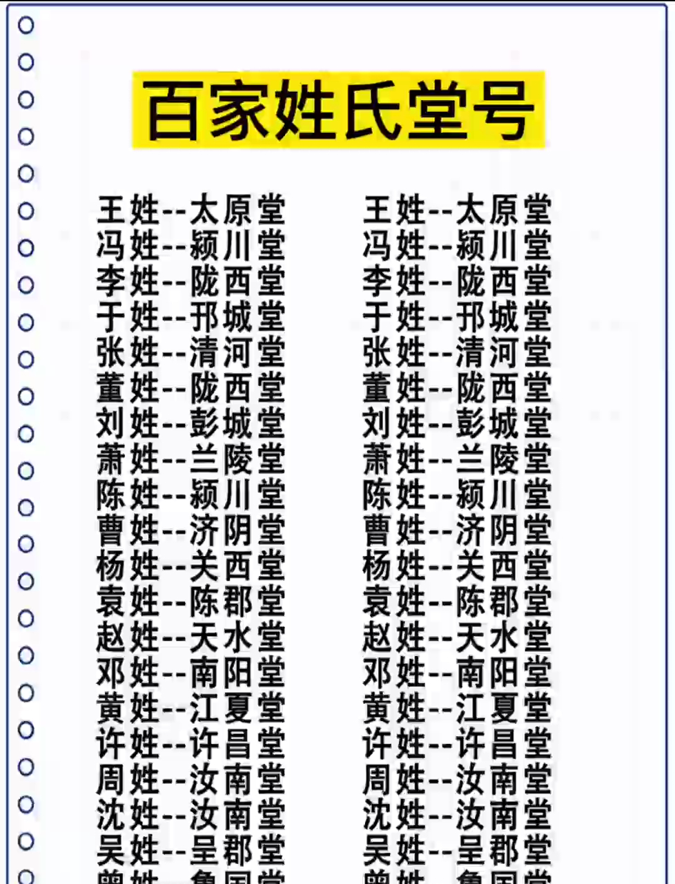 500个冷门姓氏上下结构