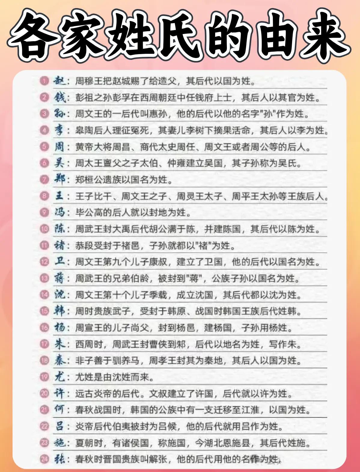 500个冷门姓氏上下结构