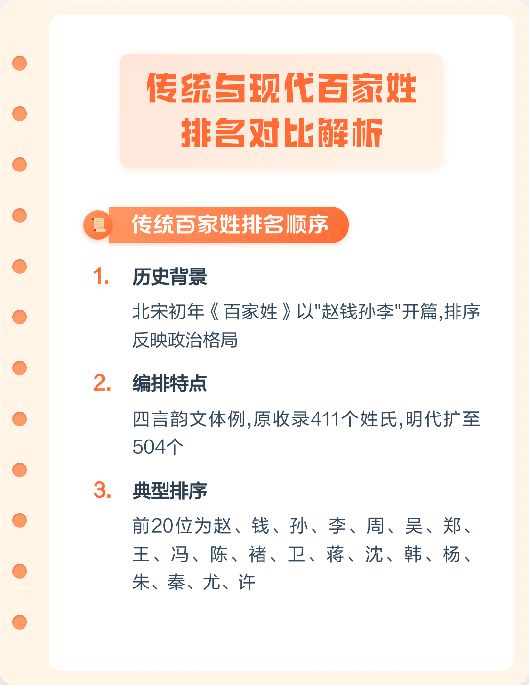 百家姓的排序规则