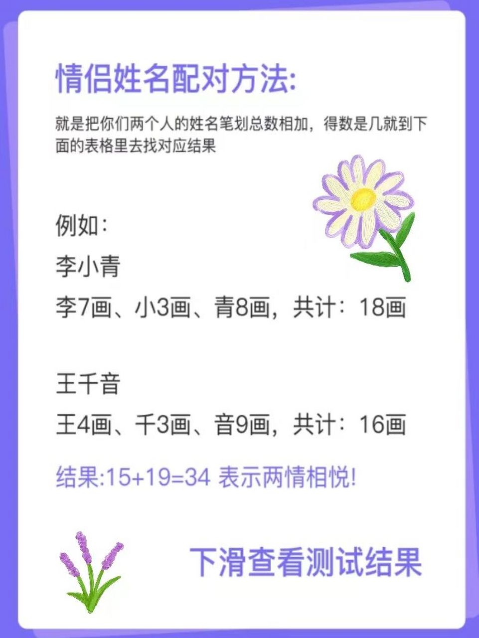姓名测试两个人配不配对怎么办