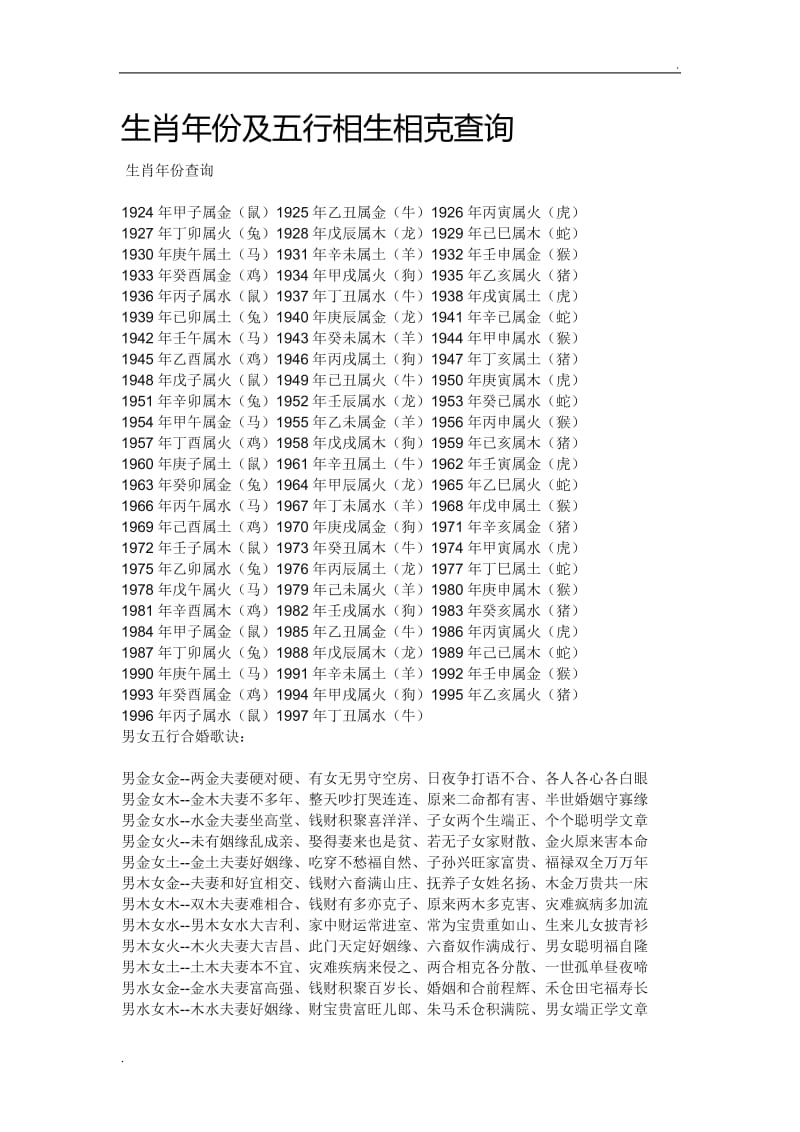 生辰八字五行